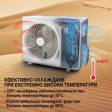 Климатик Инверторен DIPLOMAT DAC-120CA - Изображение 2