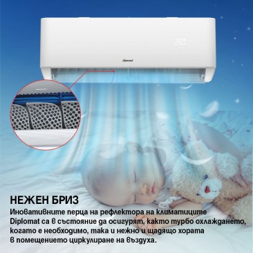 Климатик Инверторен DIPLOMAT DAC-120CA - Изображение 5