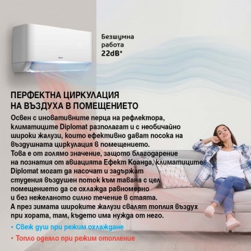Климатик Инверторен DIPLOMAT DAC-120CA - Изображение 6