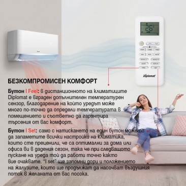 Климатик Инверторен DIPLOMAT DAC-120CA - Изображение 7